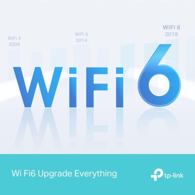 TP-Link Archer AX12 AX1500 Wi-Fi 6 Router | Dual-Band Gigabit Wireless | MU-MIMO & OFDMA | Beamforming & WPA3 Security | Easy Setup via Tether App |High-Speed Coverage for Home, Gaming & Smart Devices