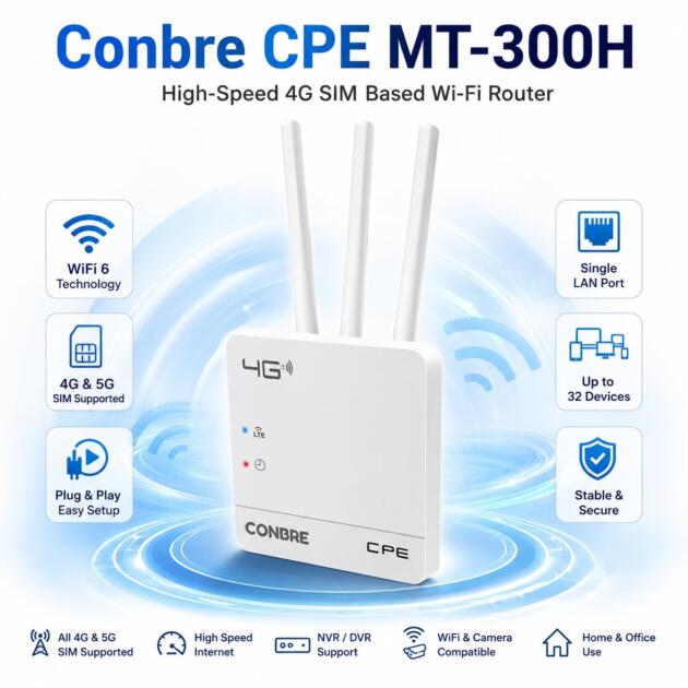 Conbre CPE MT-300H 4G SIM WiFi Router, WiFi 6, Supports All 4G & 5G SIM Cards, Plug & Play, Single LAN Port, Compatible with CCTV Camera, NVR, DVR, Home & Office