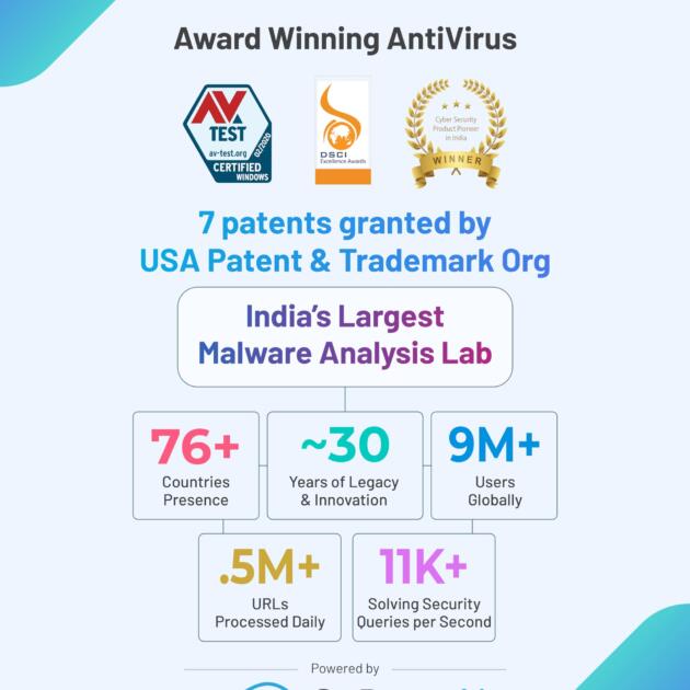 Quick Heal Antivirus Pro | Windows PC/Laptop | 1 User, 1 Year | AI-Based Virus Protection | Email Delivery in 1 hr |+ 6 month AntiFraud.AI for IOS/Android