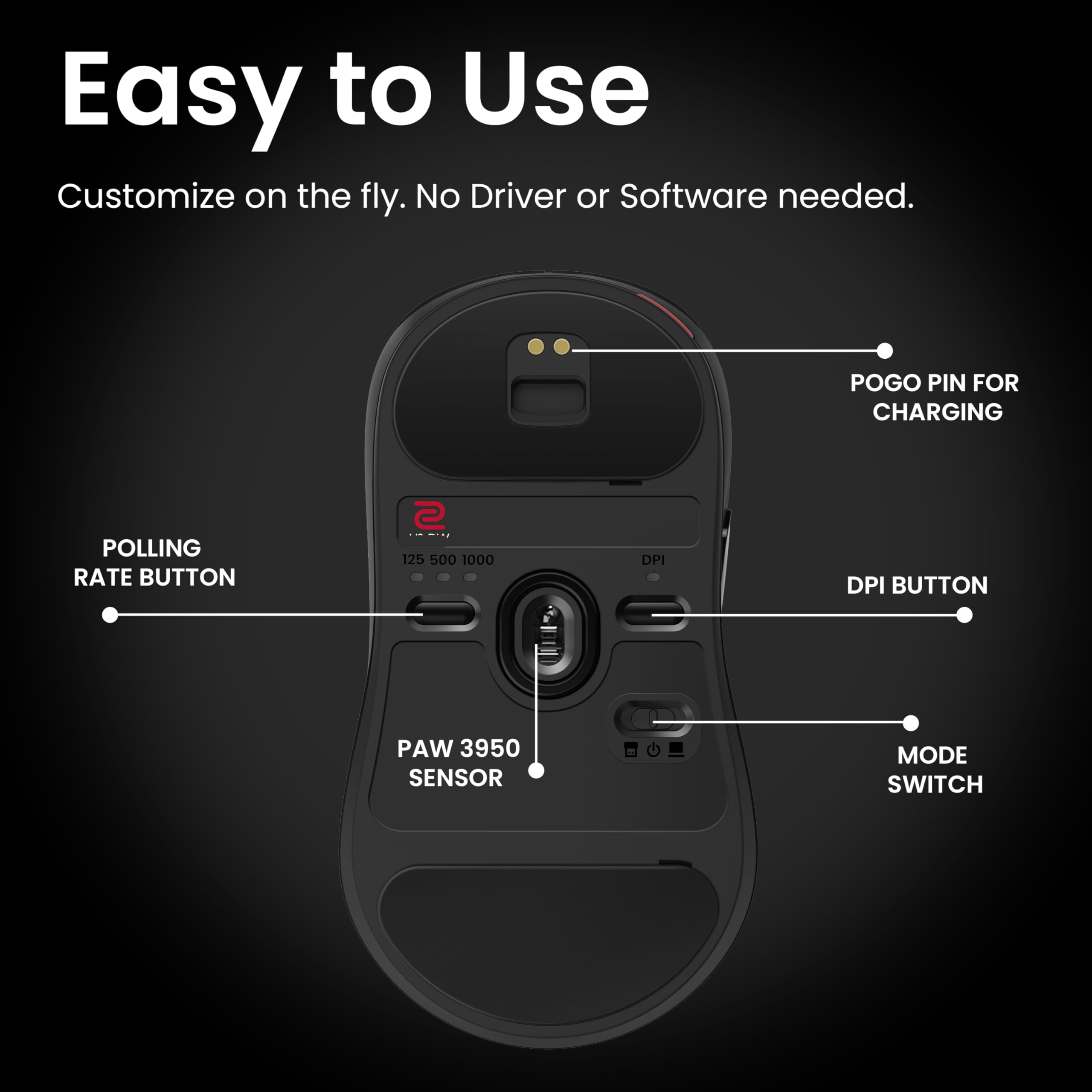 Zowie U2-DW Wireless Symmetrical Gaming Mouse for Esports (Medium)|60g Lightweight|4000Hz Polling Rate with Enchanced Receiver|Driverless Plug & Play - 7 Buttons |PAW 3950 Sensor |Extra Skates - Image 8