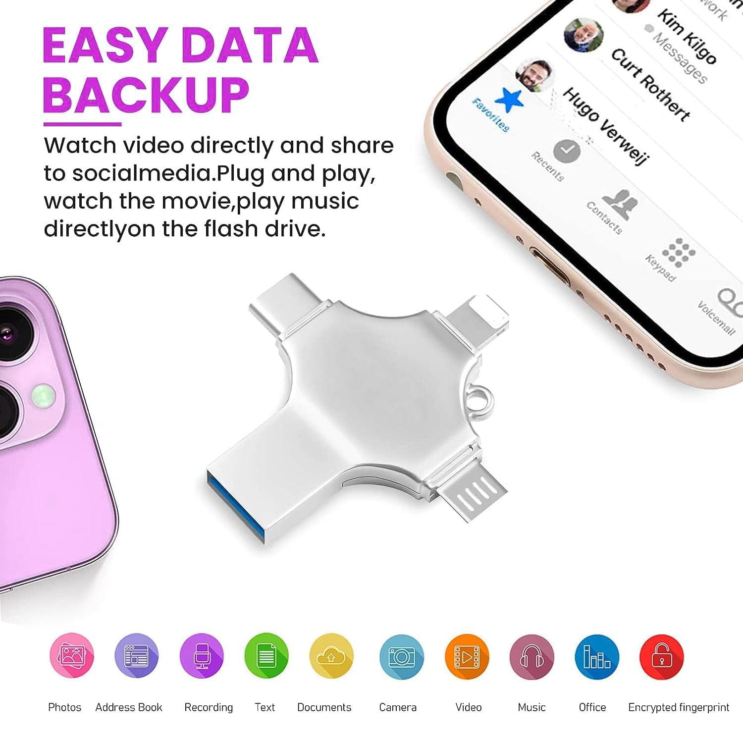Flash Drive 64GB 4 in 1 Pendrive with Light-ning, Micro USB, USB A, Type-C Interface Mini Hangable Pen Drive for iOS & Android Compatible with Phone, Pad, Android, PC and More Devices - Image 5